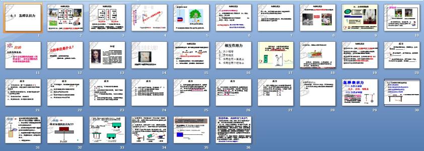 6.1怎样认识力 力 6.1怎样认识力