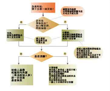 原始点吉林讲座 吉林原始点课程第二集(文稿)