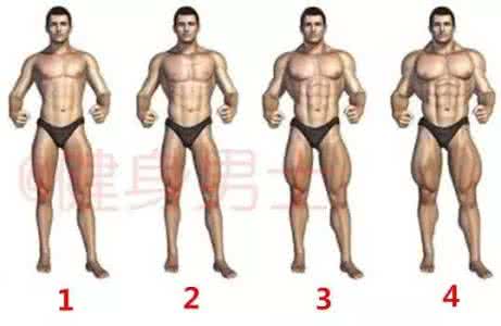 健身完美身材 标准的健身姿势打造完美身材 6禁忌需重视