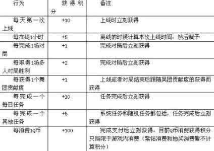 成皋之战的皋字怎么读 成皋之战的意义 成皋之战的评价