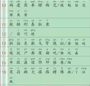 苏教版三年级上册生字 苏教版三年级生字组词 三年级上册生字组词（苏教版）