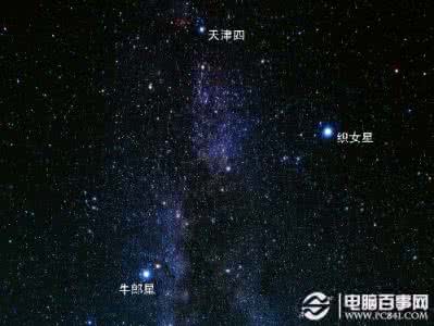 牛郎星和织女星星座 牛郎星和织女星 牛郎织女中的牛郎星是什么星座