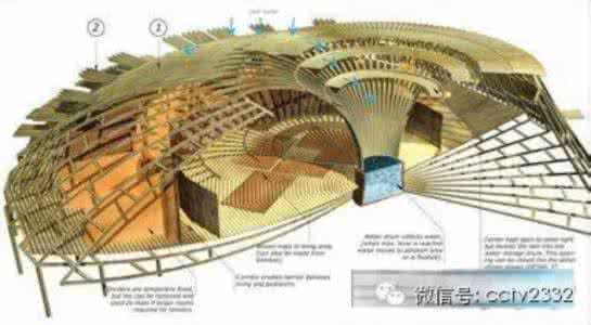 竹结构建筑 【结构细节】一用竹元素，建筑立马变得诗情画意了