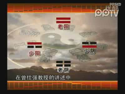曾仕强易经的智慧视频 专辑: 曾仕强易经的智慧 【视频集】