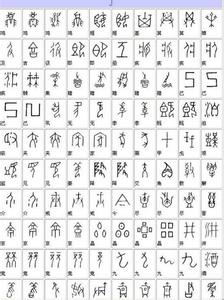 甲骨文——汉字对应表 甲骨文----汉字对应表 ！【经典收藏】