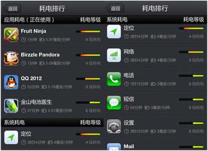 魔导巧壳金山游侠 金山电池医生：揪出iPhone后台耗电魔手