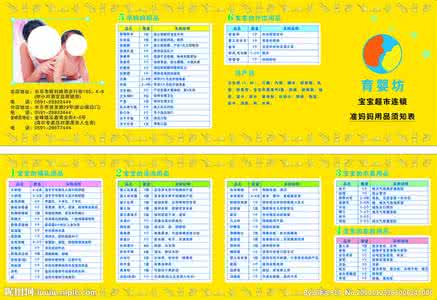 准妈妈须知 准妈妈须知 胎儿有十怕 准妈妈须知