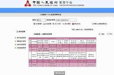 信用卡不良记录查询 信用卡不良记录查询 怎么处理信用卡不良记录