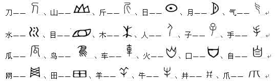 象形汉字网 象形汉字