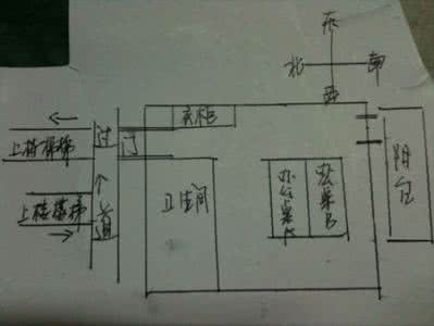 办公室布置风水 办公室风水布置 【办公室的风水布置】办公室的风水布置须知