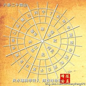 二十四山向砂水吉凶 【风水学】二十四山砂水吉凶 应事