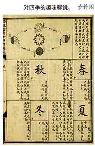 澄衷蒙学堂字课图说 中国第一部语文课本《澄衷蒙学堂字课图说》背后的故事
