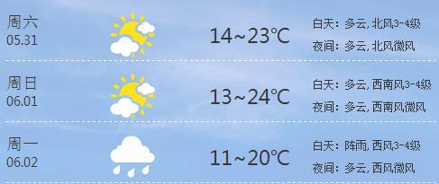 2014年9月3日大同天气预报