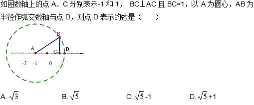 勾股定理的逆定理 初中数学知识点总结：勾股定理及其逆定理