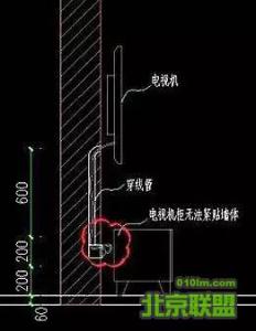 强迫症排列创意 创意巧妙的电视机藏线设计！强迫症必看！