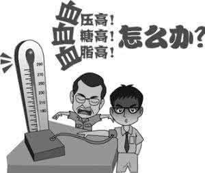 王绪前教授秘方真假 【教授秘方】一张图推荐《高血糖高血脂高血压统统根治验方》