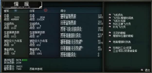 泗水海战 泗水海战内容分析 泗水海战结果是什么 泗水海战结果