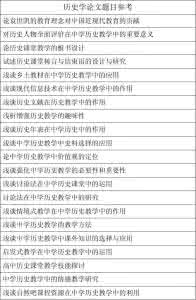 论文人画的历史发展及意义