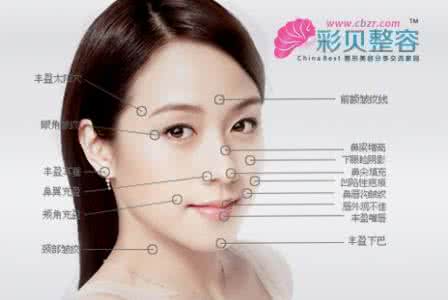 玻尿酸的作用是什么 玻尿酸的作用是什么 玻尿酸的作用都有哪些