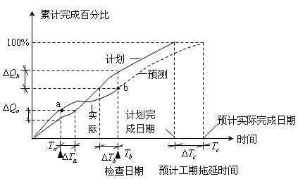 比较法 比较法 比较法_比较法