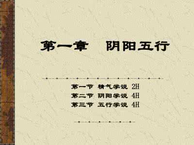 中医基础理论重点 新手入门必备化妆品 中医基础理论重点入门（新手必备）