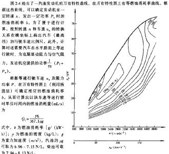 燃油消耗率是衡量 燃油消耗率