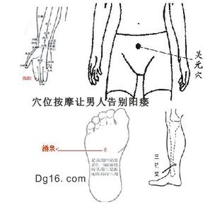 治疗阳痿的穴位有哪些,怎么按摩?
