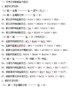 2017年中考化学复习：初中化学必背方程式