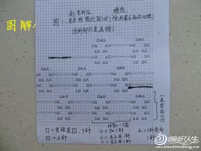 新生儿保暖内衣套装 新生儿套装 高清多图+详细教程