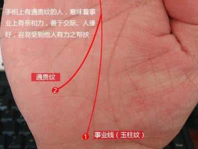 富豪手相奇纹贵人线 手相之贵人纹