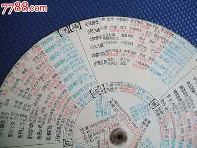 大剂量中药临床应用 中药超大剂量应用的注意事项:中药不传之秘之几十种中药不同剂量用法