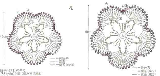爱尔兰花边 爱尔兰花边----三色“РИОРМА”图解