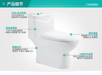 马桶用水量 影响马桶最终用水量的三大因素
