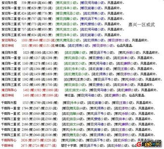 七雄争霸将魂 【攻略】七雄争霸将魂该怎么用