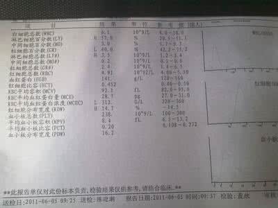 月经后期可以做婚检吗 经期可以做婚检吗