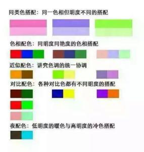 色彩搭配学 怎样学习色彩的搭配