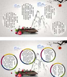 国学知识 学点国学知识——“阴历”与“阳历”的来龙去脉