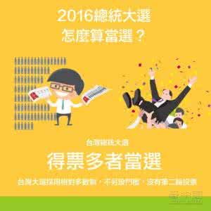 2016年台湾大选 2016年台湾大选·再不去台湾,或许就真的来不急了