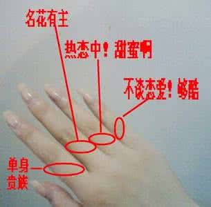 男生戒指戴法含义 戒指的戴法及含义