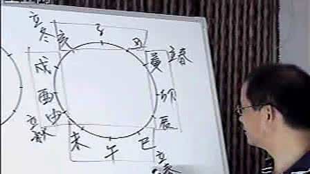 胡一鸣八字命理24集 胡一鸣弟子 八字案例分析录