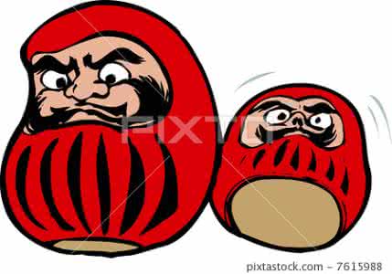 日本达摩不倒翁 达摩是什么意思 什么是达摩玩偶 日本达摩不倒翁来历