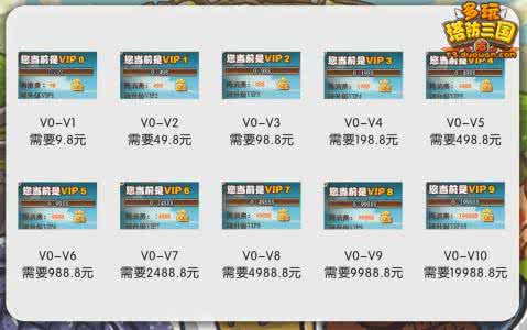 传奇霸业充值奖励 【图文攻略】传奇霸业蓝钻充值好处知多少?