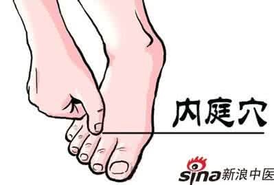 肝火旺怎么按摩 肝火旺按摩哪个穴位 春季肝火旺怎么办 穴位按摩帮你来降火