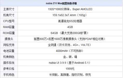 努比亚z11配置 努比亚Z11 Max配置怎么样