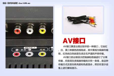 macbook air 接口介绍 AV接口介绍