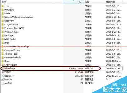 彻底删除快捷键 彻底删除快捷键是什么 真正的不爱哪是什么彻底删除，而是...