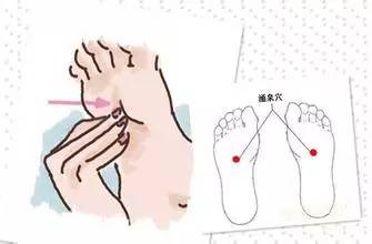 真元积分 涌泉穴:除湿气,固真元