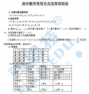 高中数学二级结论大全 高中数学公式结论大全(10)