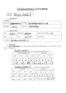 调研提纲模板 调研提纲格式 调研提纲模板(集大成最优版)