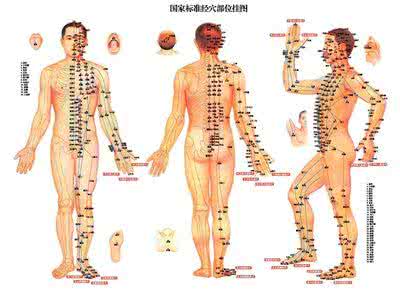 延缓衰老的保健品 按摩四个保健穴位可延缓衰老